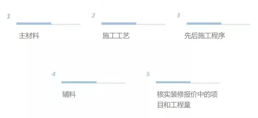 廣州裝修設計