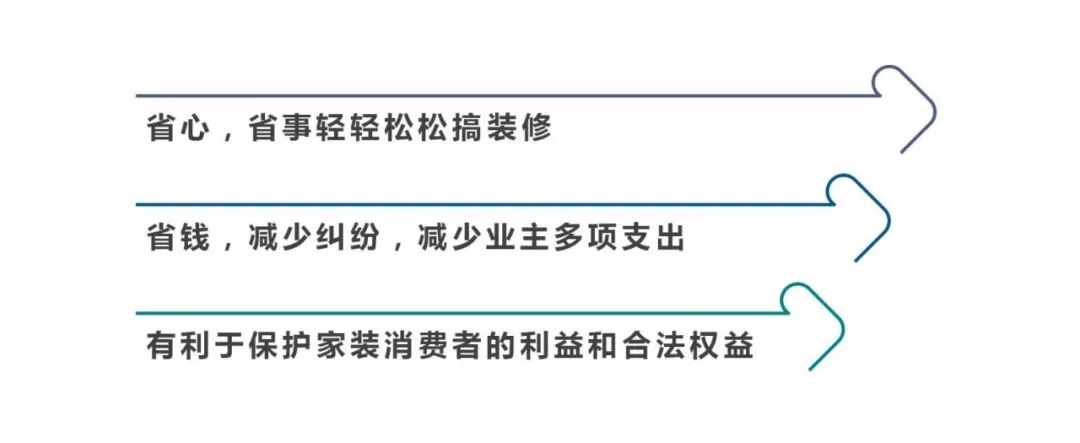 廣州裝修設計